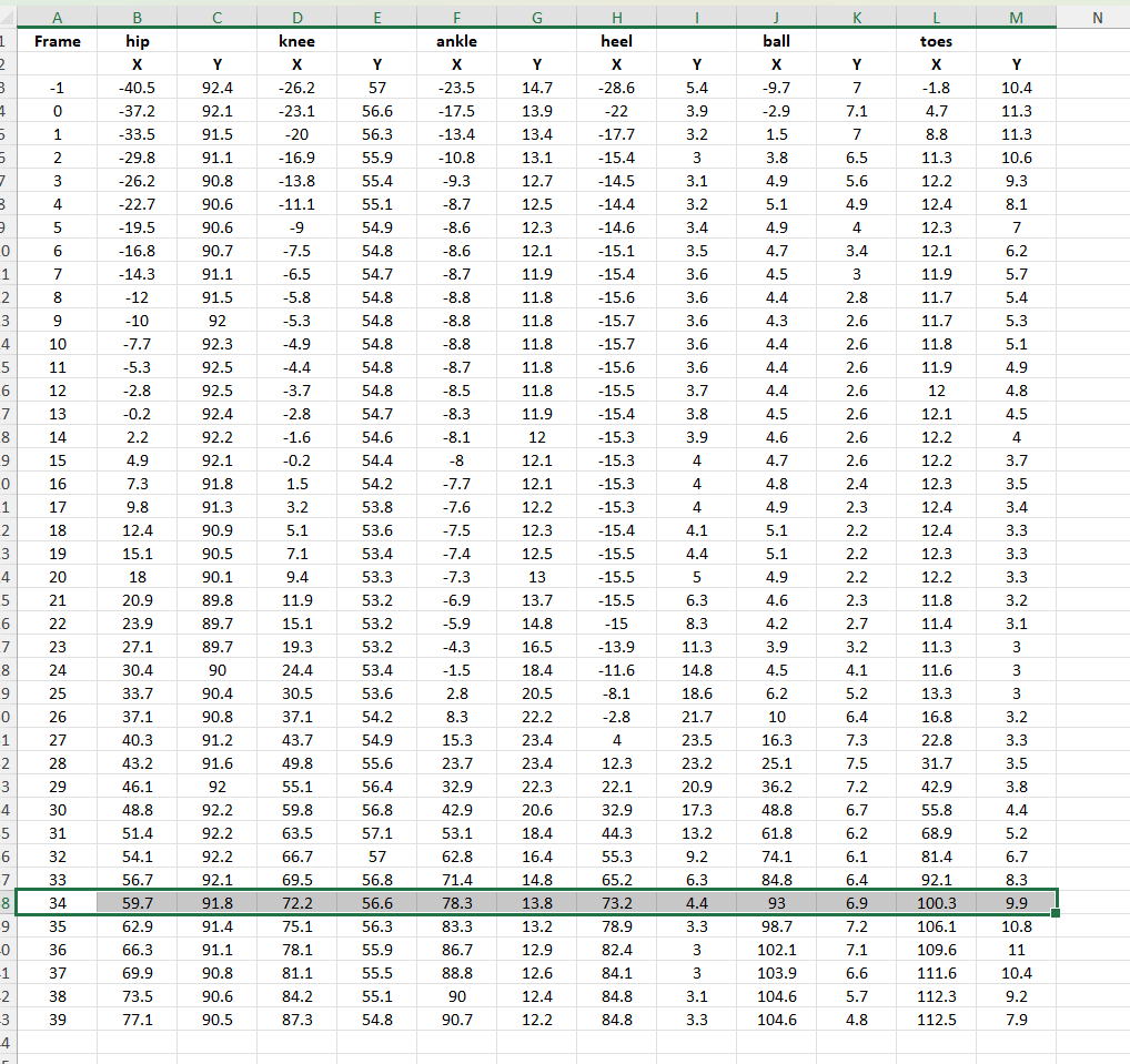 Calculate reaction forces at the ankle joint for
