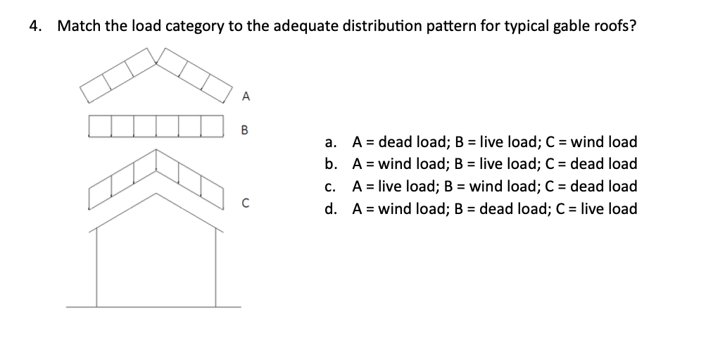 Match the load category to the adequate