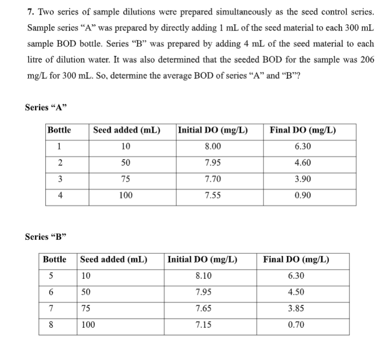 Deterrmine the 1 0 - day carbonaceous BOD of a