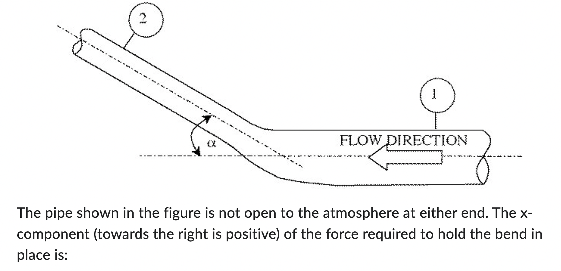 Fluid mechanics ! ! ! The pipe shown in the