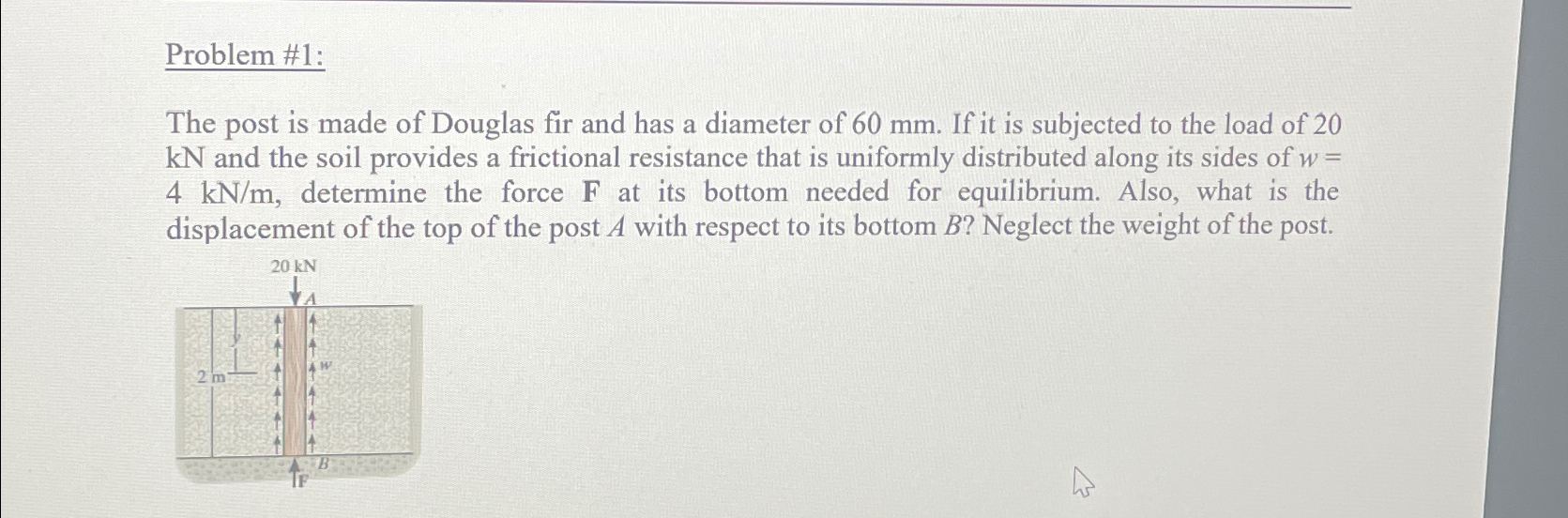 Problem # 1 : The post is made of Douglas fir and