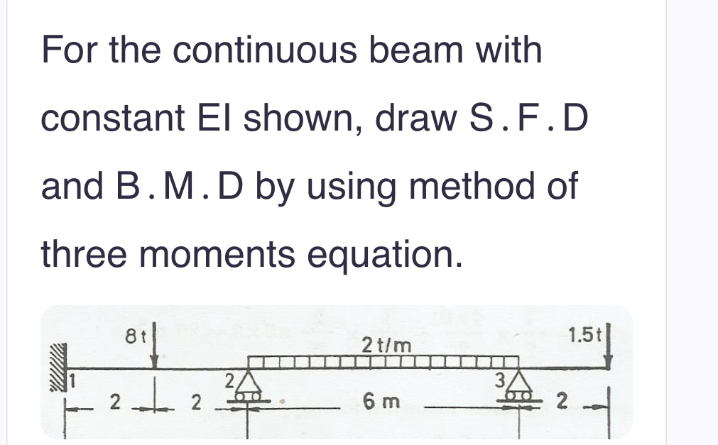 For the continuous beam with constant El shown,