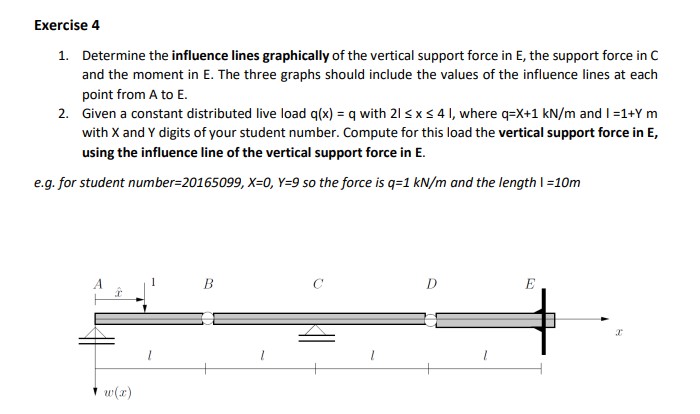 Exercise 4 Determine the influence lines