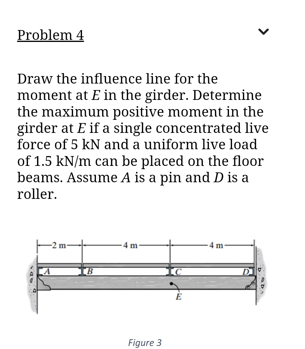 Problem 4 Draw the influence line for the moment