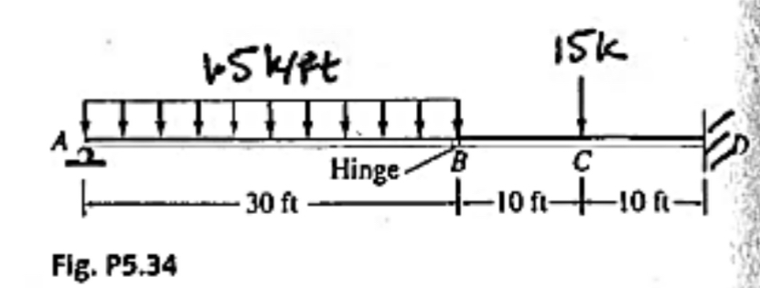 Please show all work. Draw shear and bending