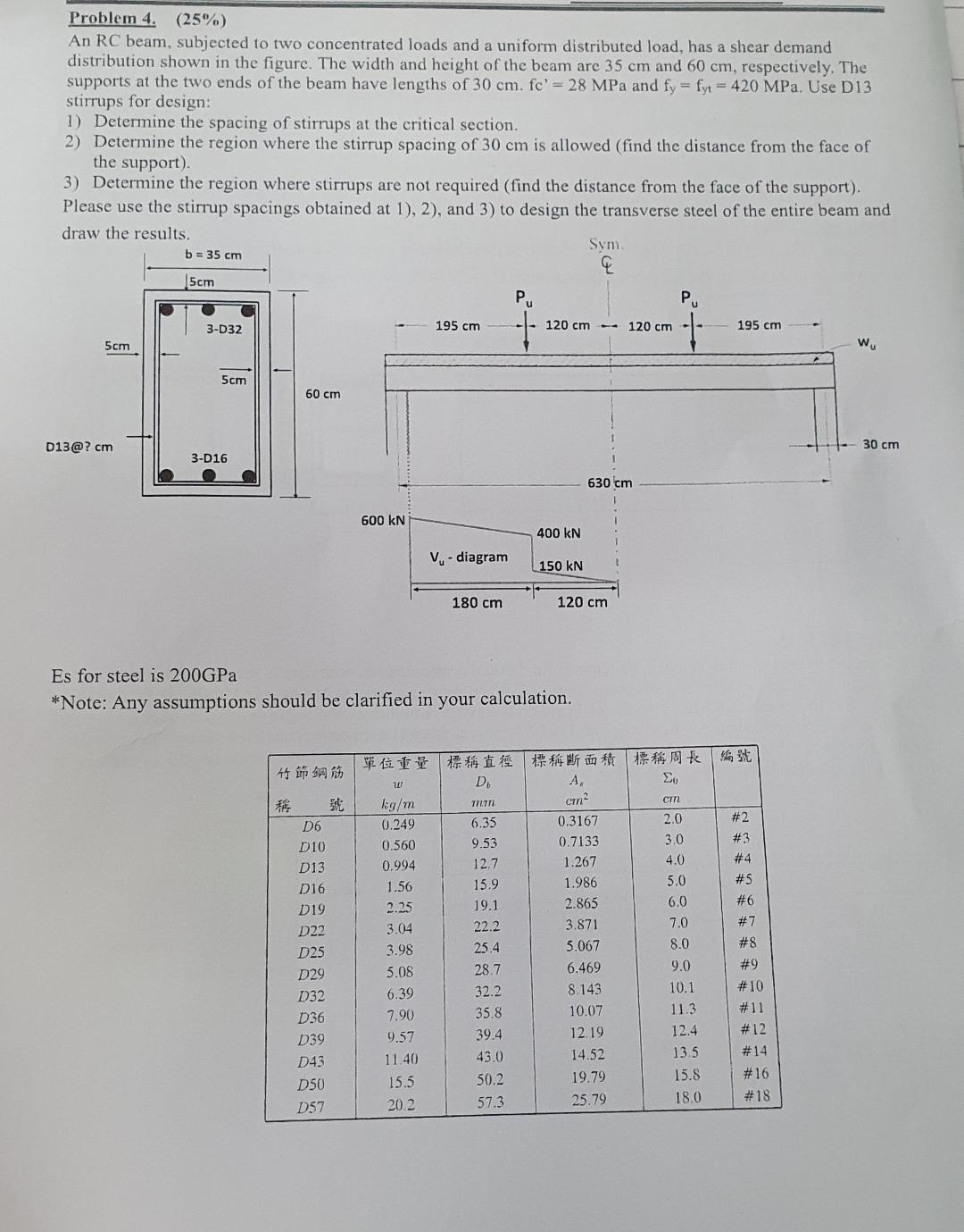 reinforced concrete class Problem 4 . , ( 2 5 % )