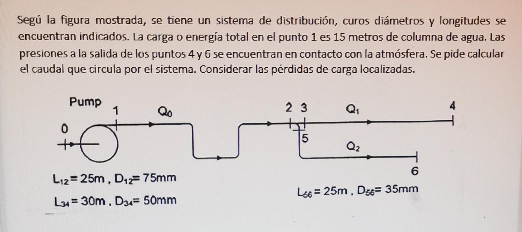 Seg n la figura mostrada, se tiene un sistema de