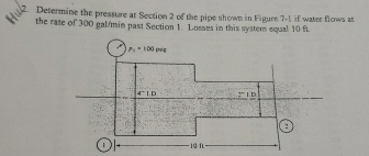 Determine the pressure at Soction 2 of the pipe