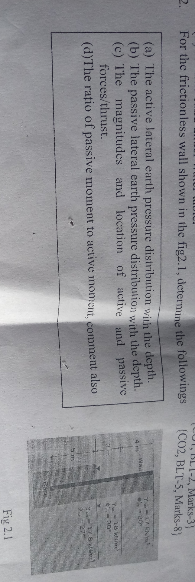 For the frictionless wall shown in the fig 2 . 1