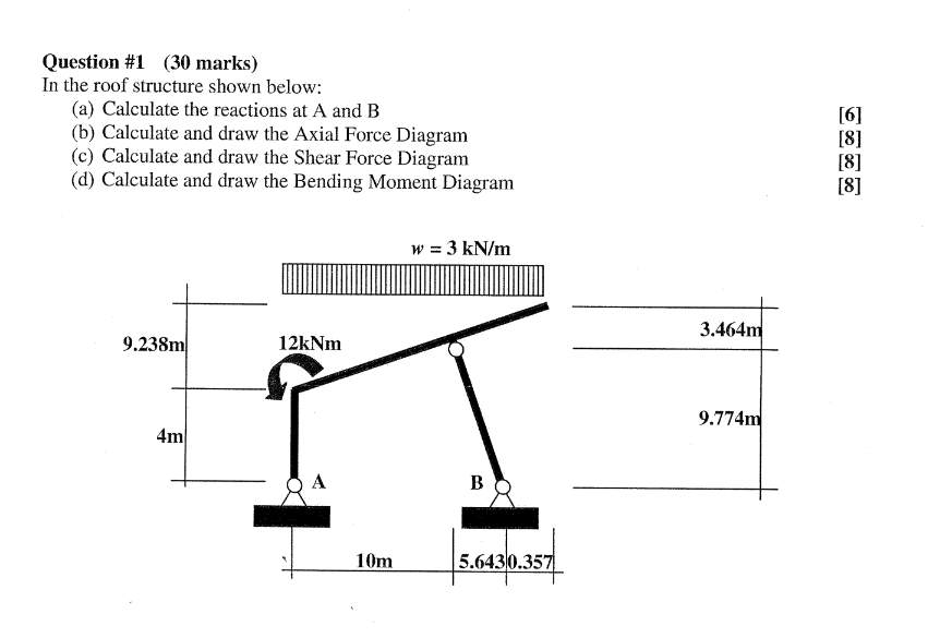 Question # 1 ( 3 0 marks ) In the roof structure