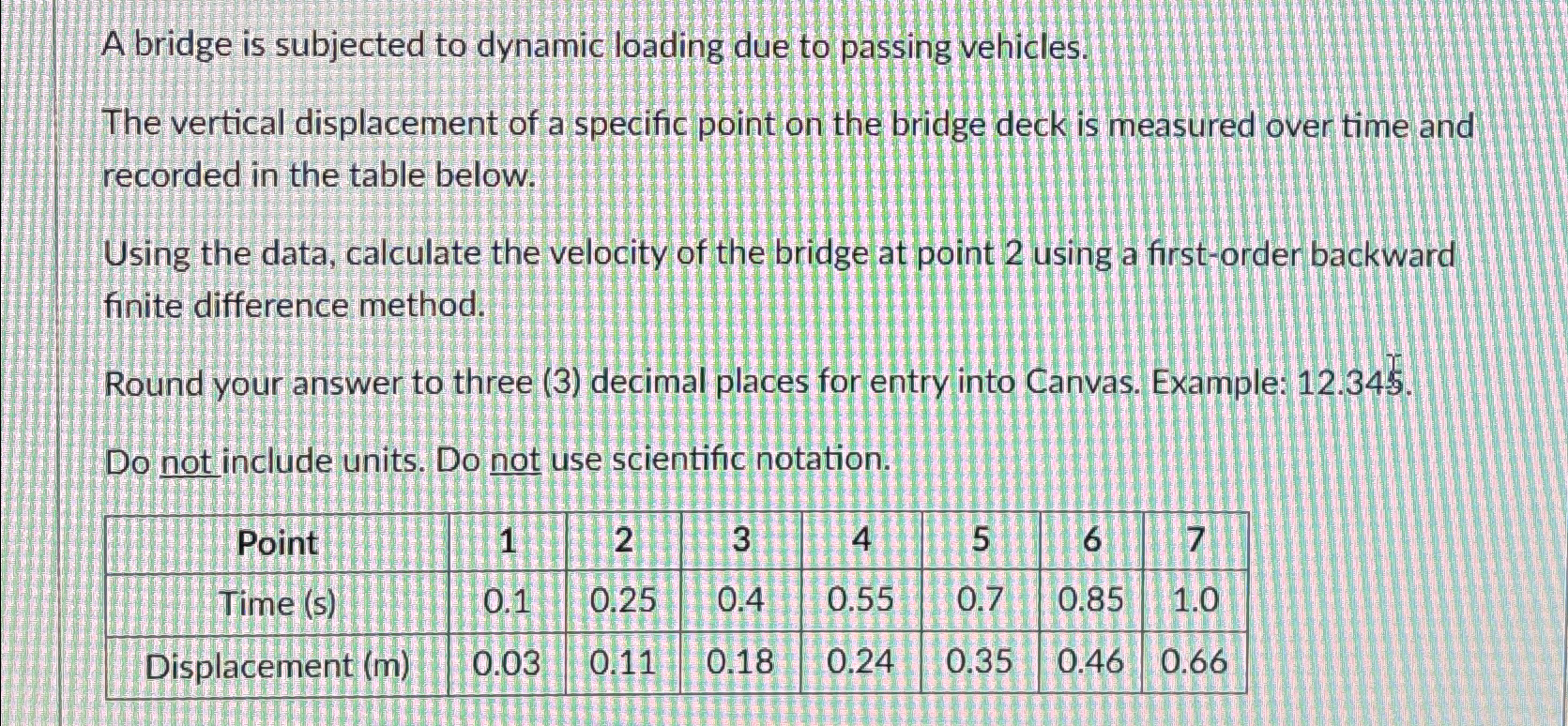 A bridge is subjected to dynamic loading due to