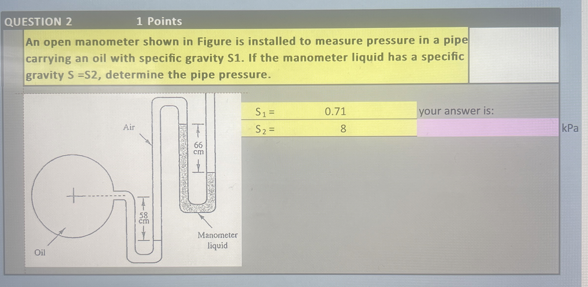 QUESTION 2 1 Points An open manometer shown in