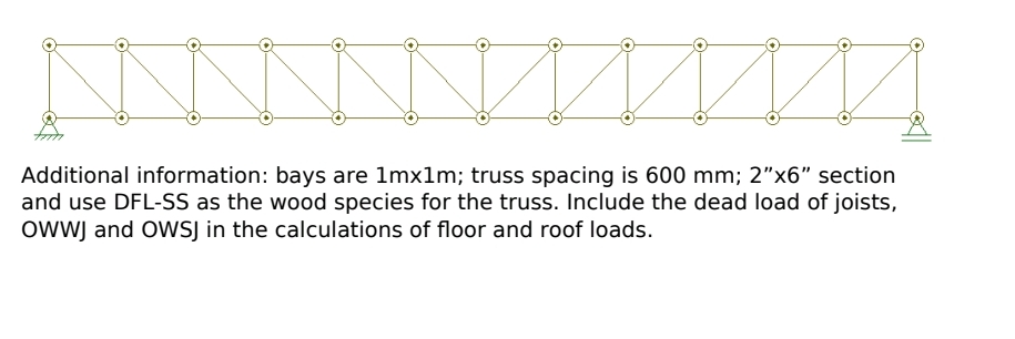 Additional information: bays are 1 m 1 m ; truss