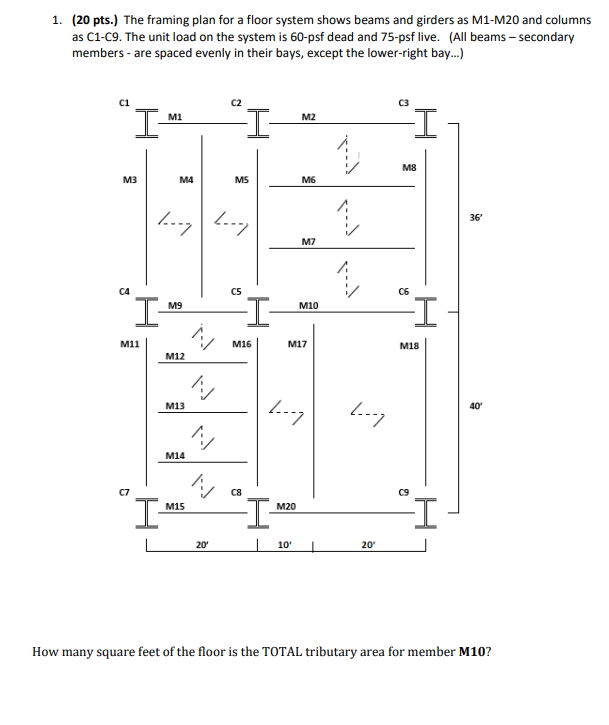 ( 2 0 pts . ) The framing plan for a floor system