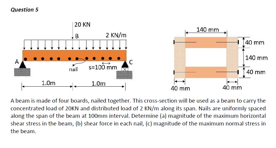 Question 5 Please show all calculations. A beam