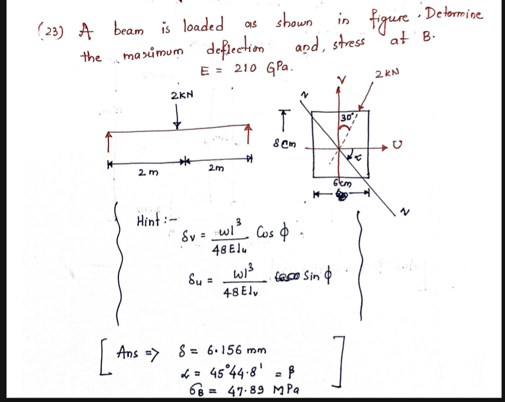 ( 2 3 ) A beam is loaded as shown in figure.