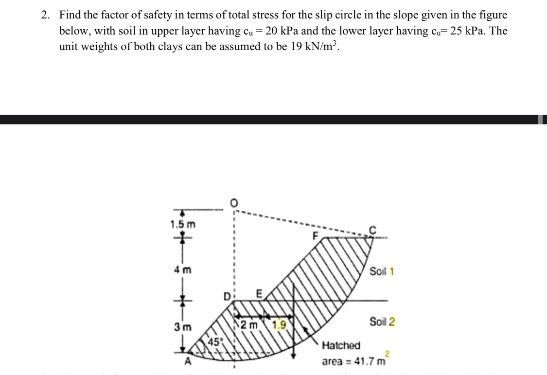 Find the factor of safety in terms of total