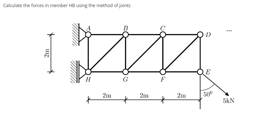 Calculate the forces in member HB using the