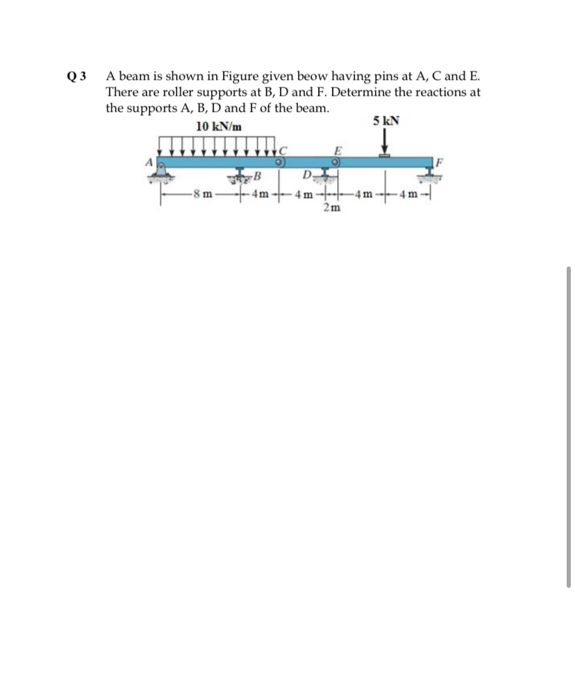 Q 3 A beam is shown in Figure given beow having