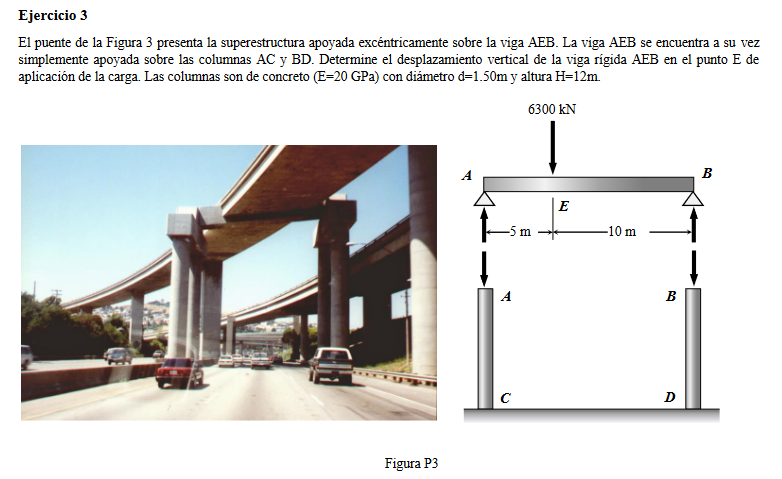 Ejercicio 3 El puente de la Figura 3 presenta la