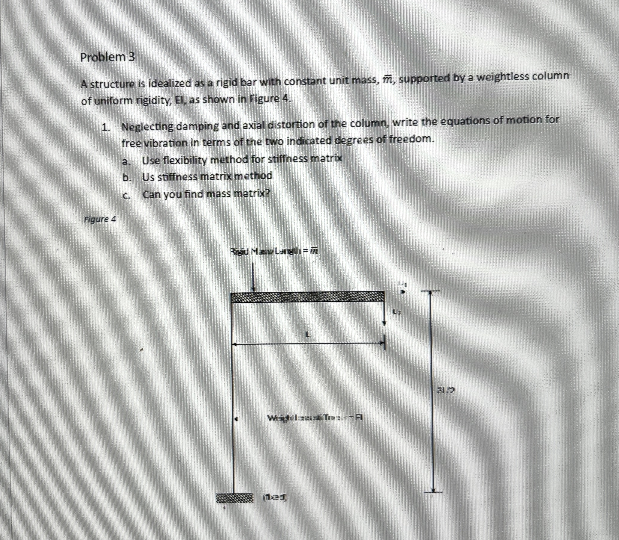 Problem 3 A structure is idealized as a rigid bar