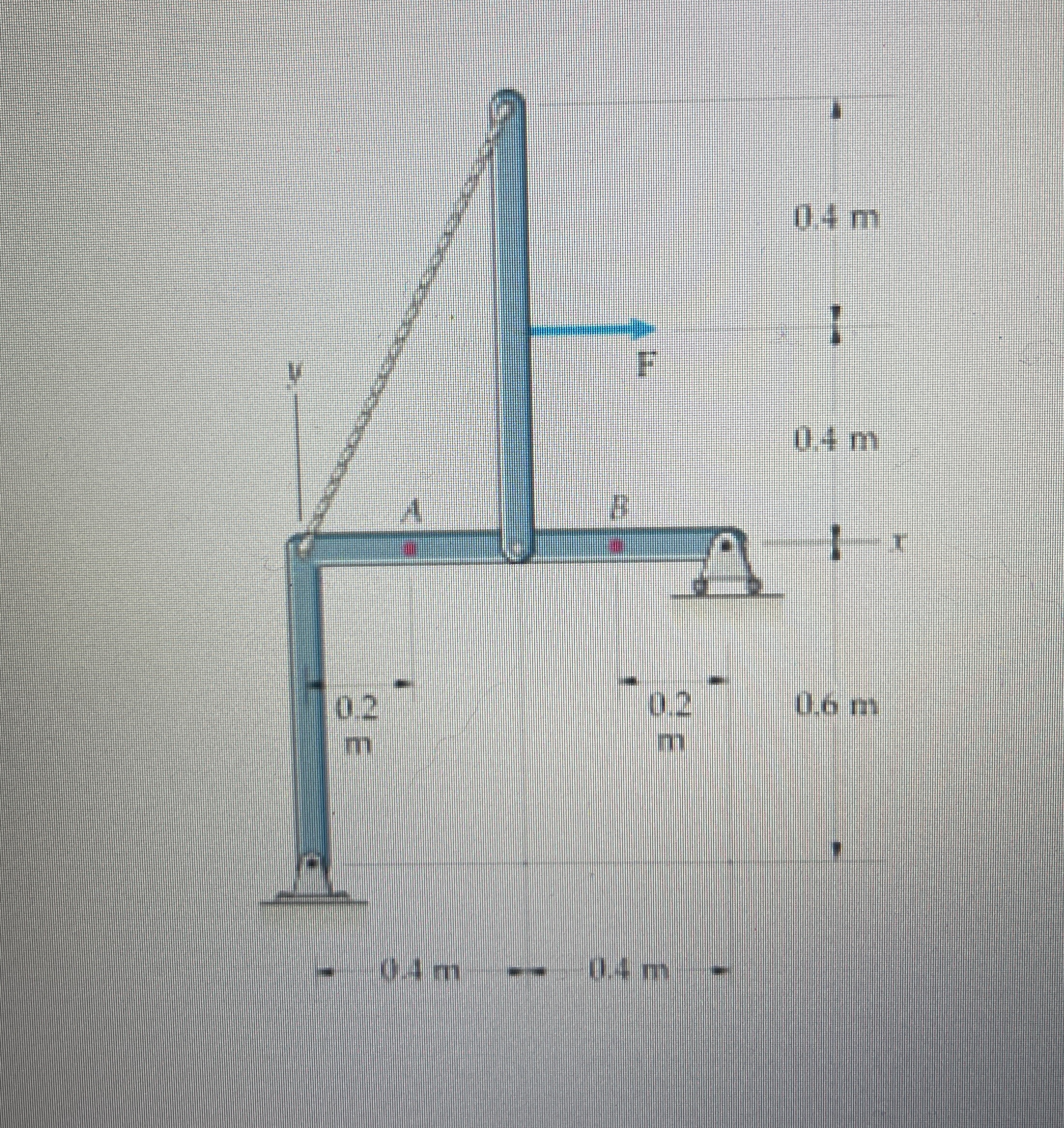 Problem 1 0 . 1 7 part A determine the axil force
