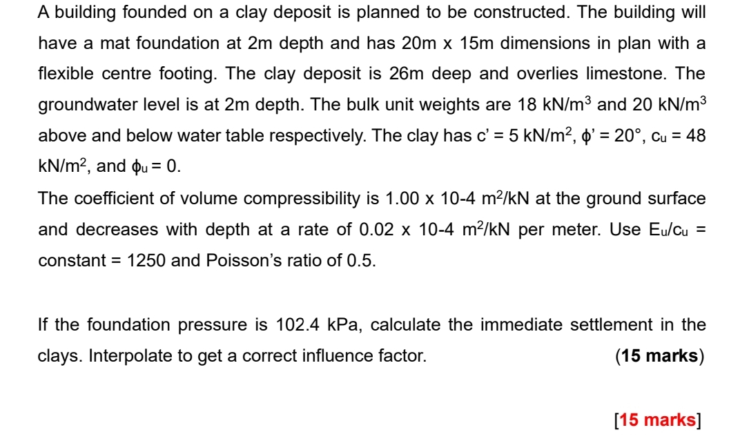 A building founded on a clay deposit is planned