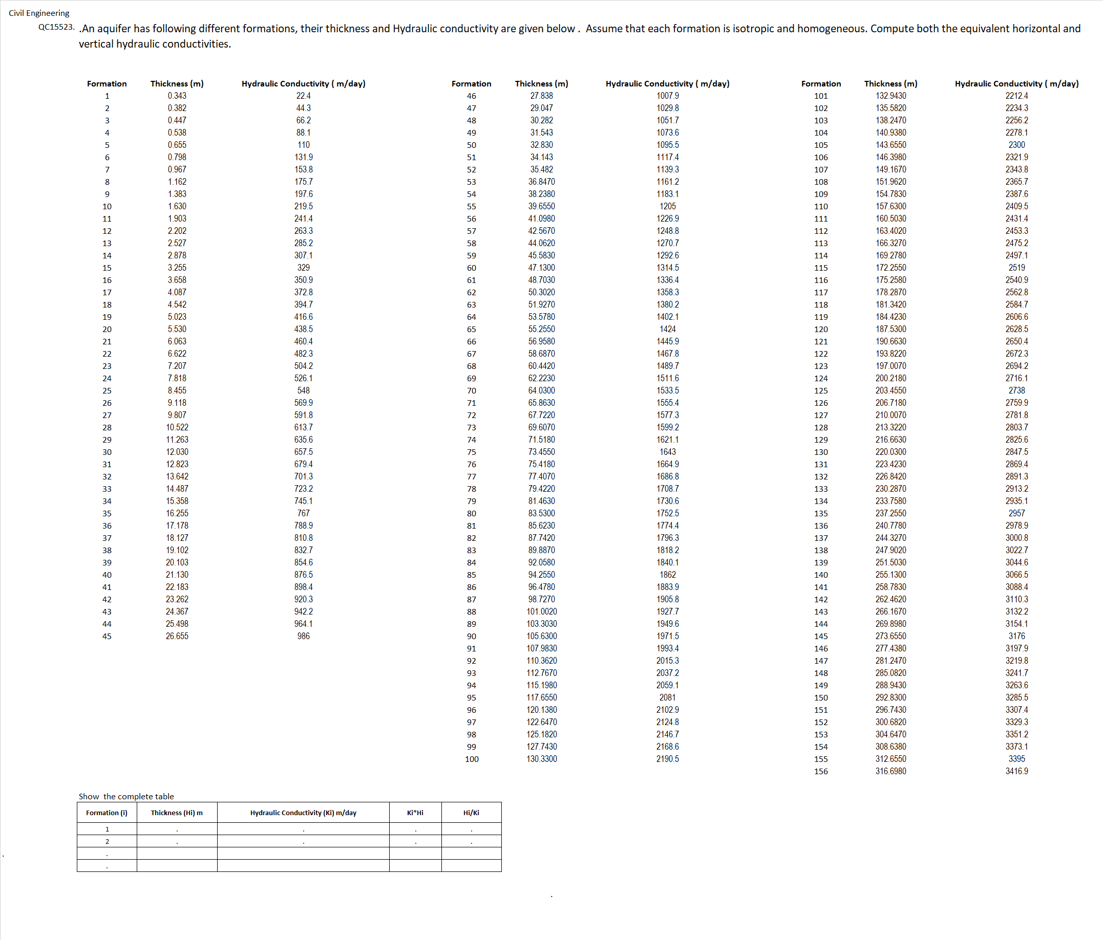 Advance physics. Earth