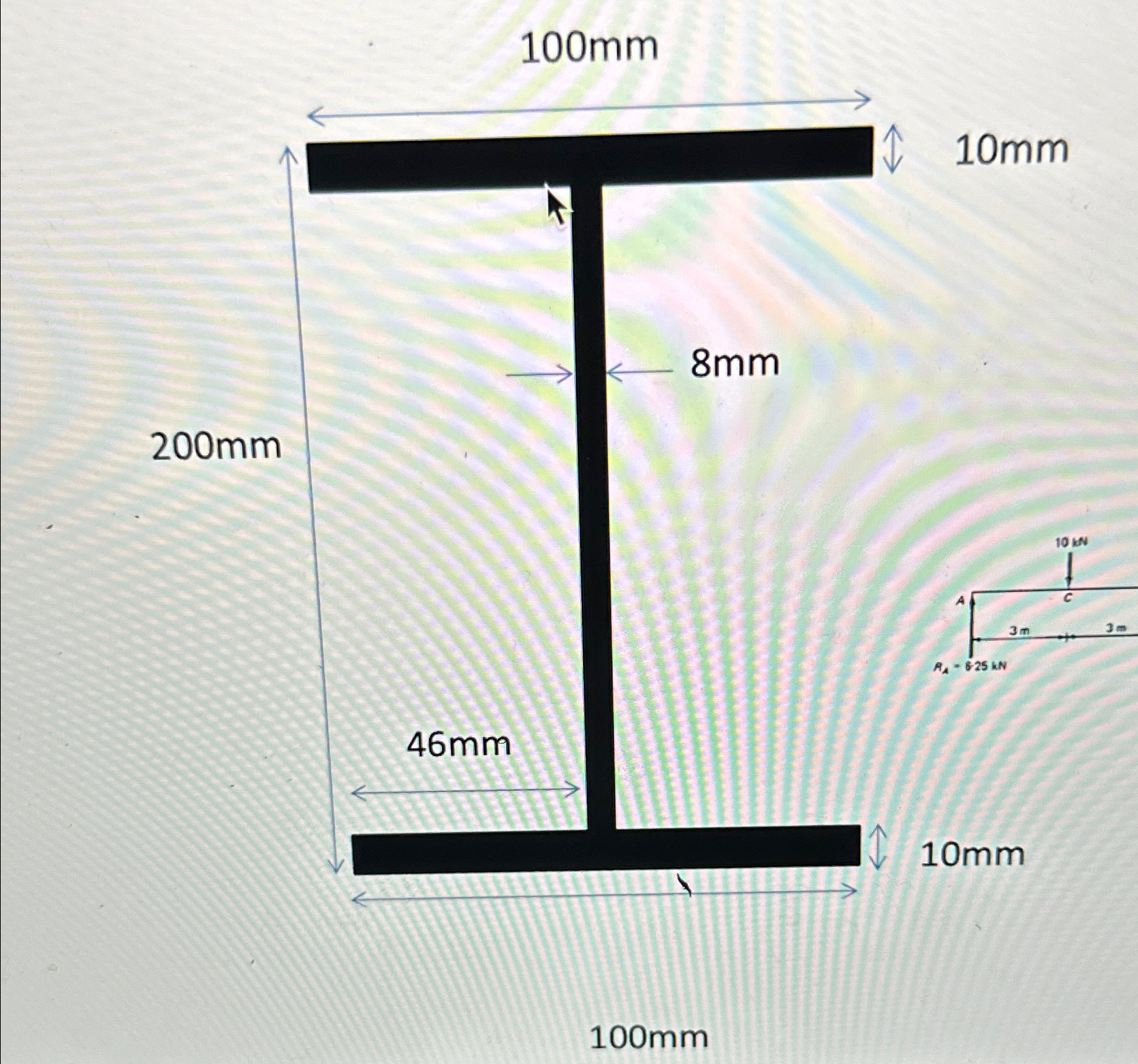 Find centroid and second moment area