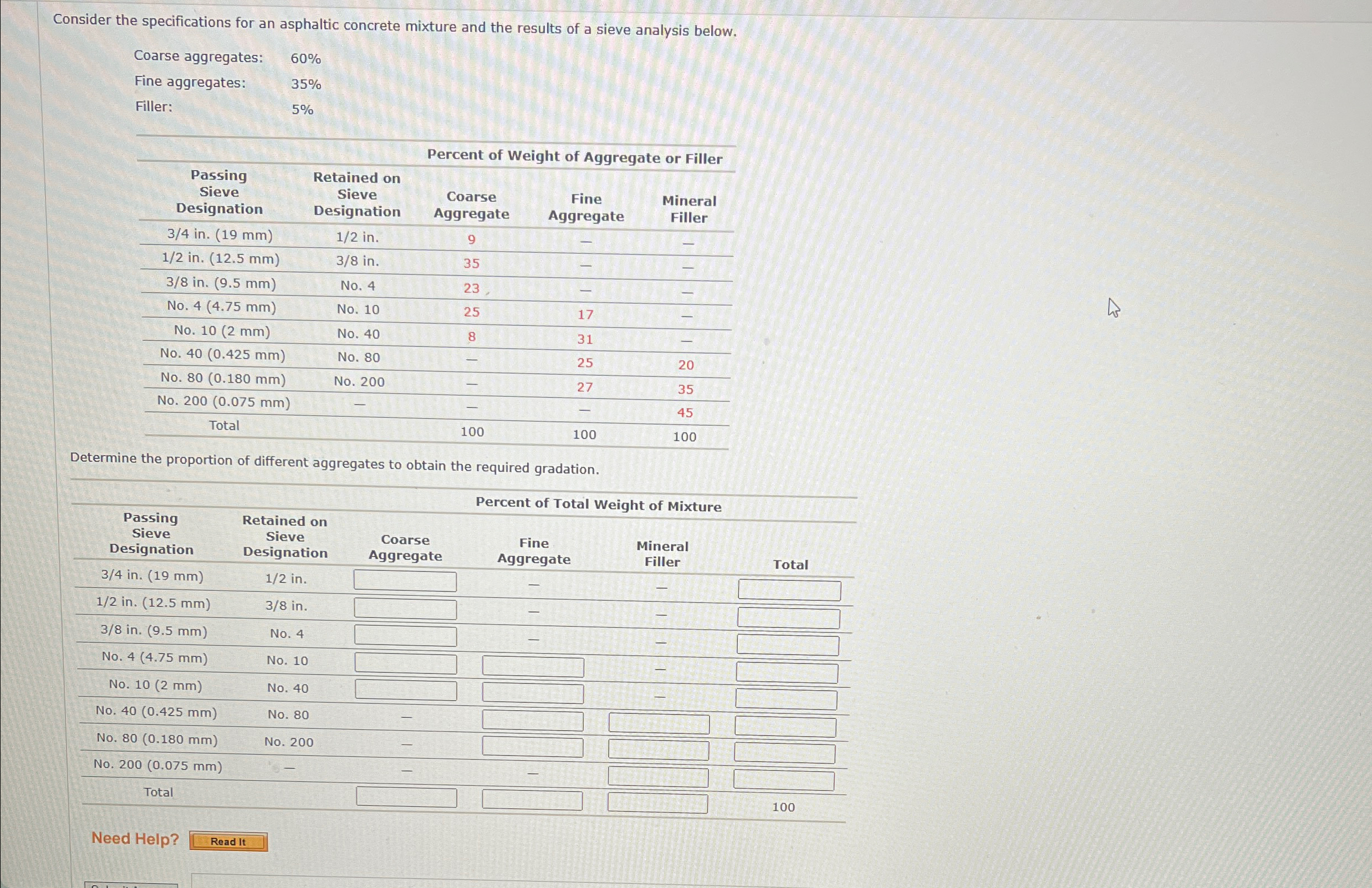 Consider the specifications for an asphaltic