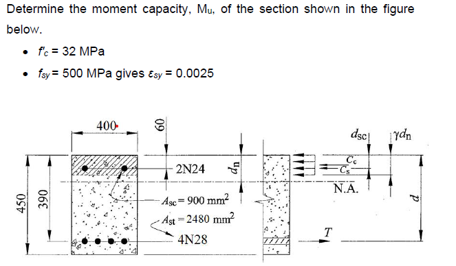 Determine the moment capacity, M u , of the