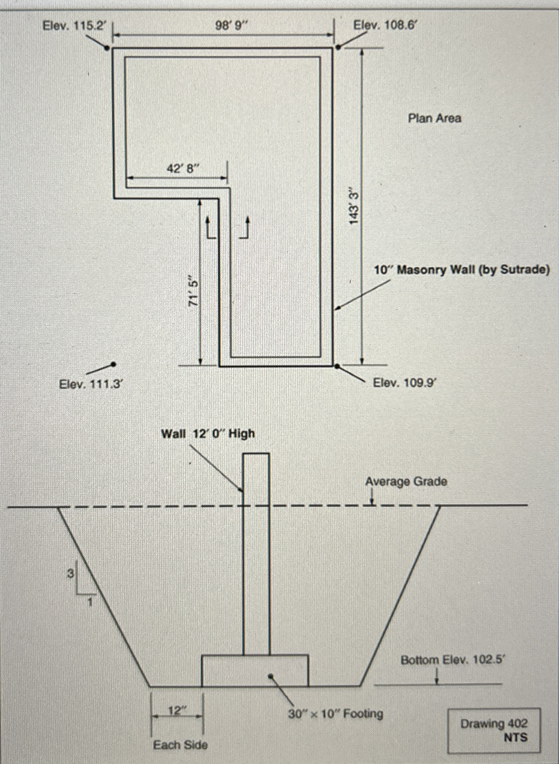 Calculate the takeoff of the trenching,