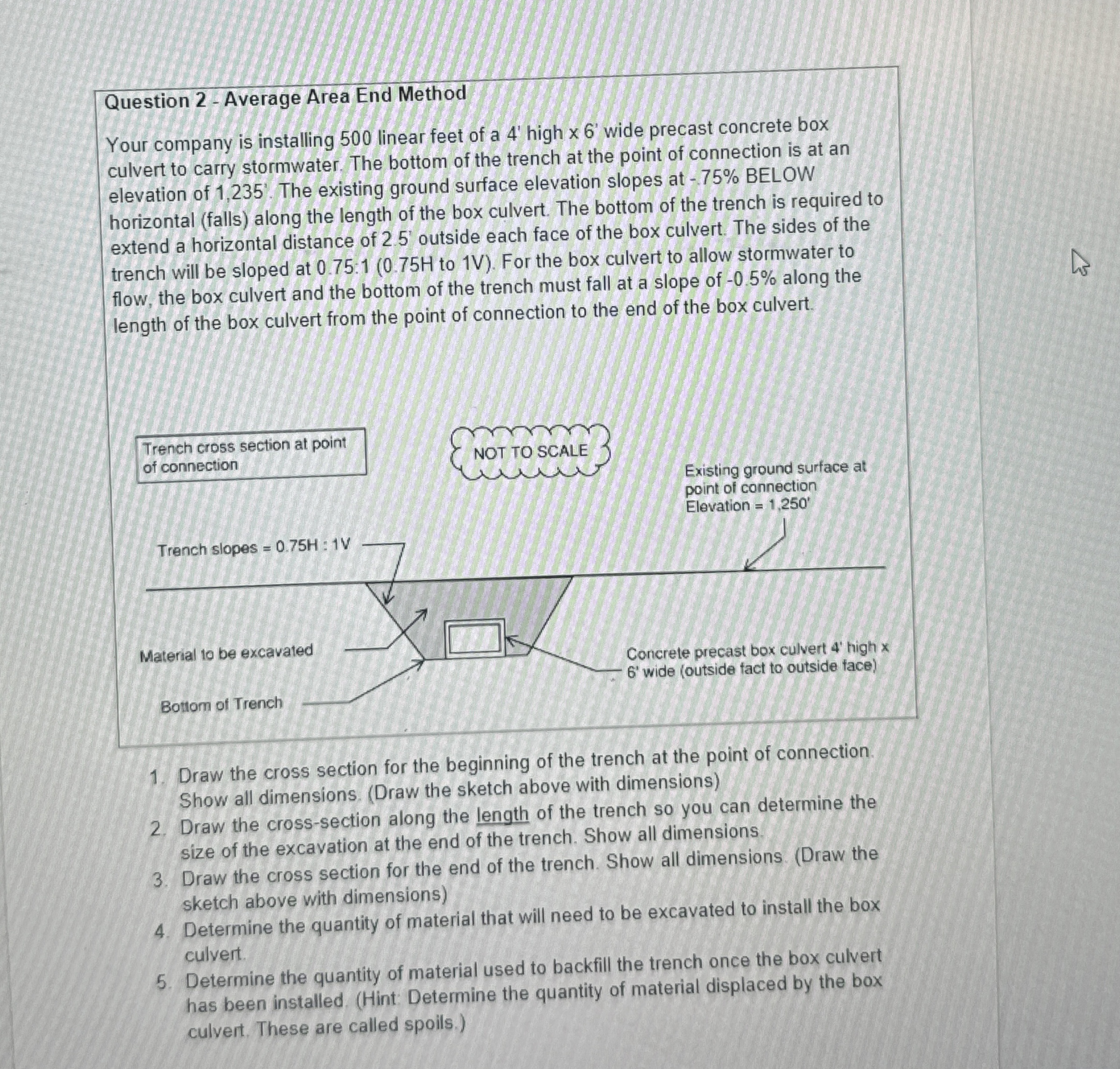Question 2 - Average Area End Method Your company