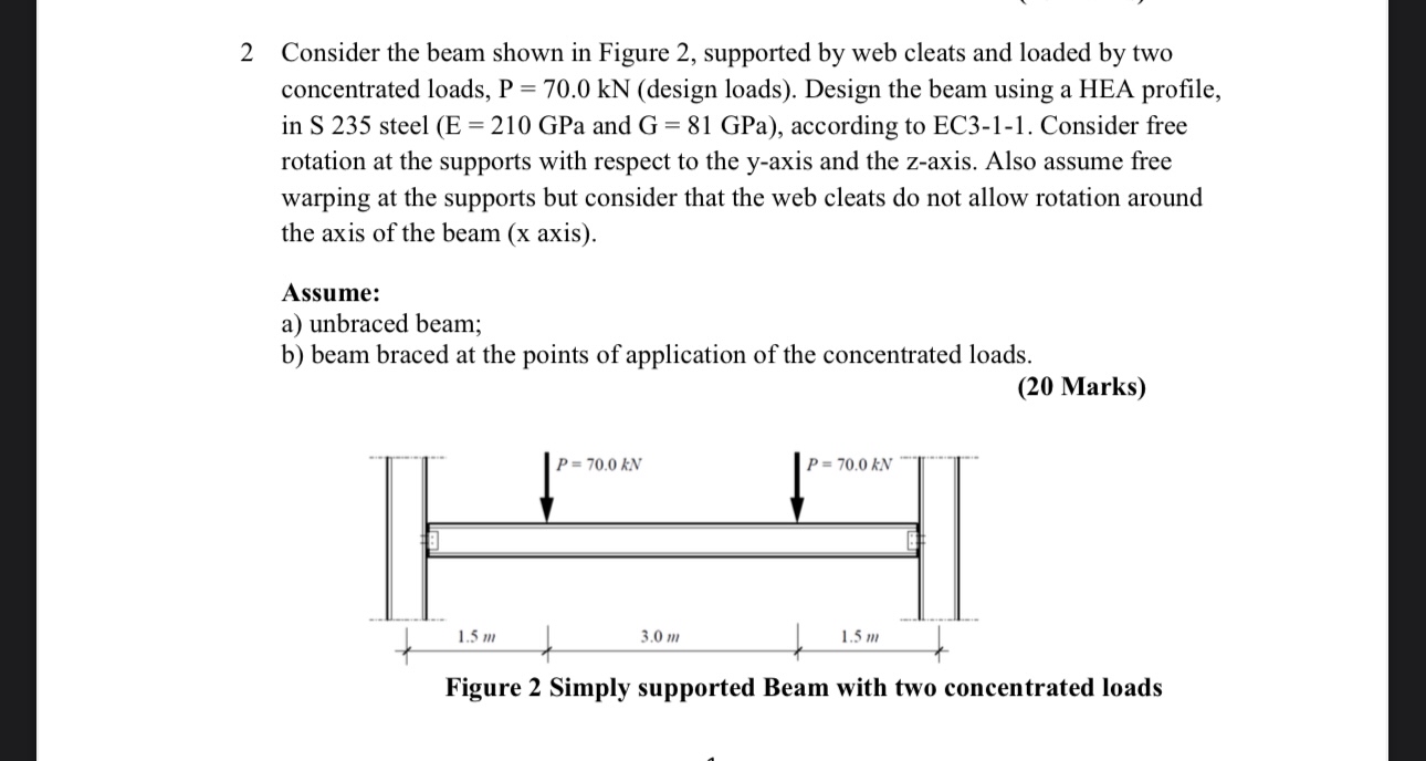 2 Consider the beam shown in Figure 2 , supported