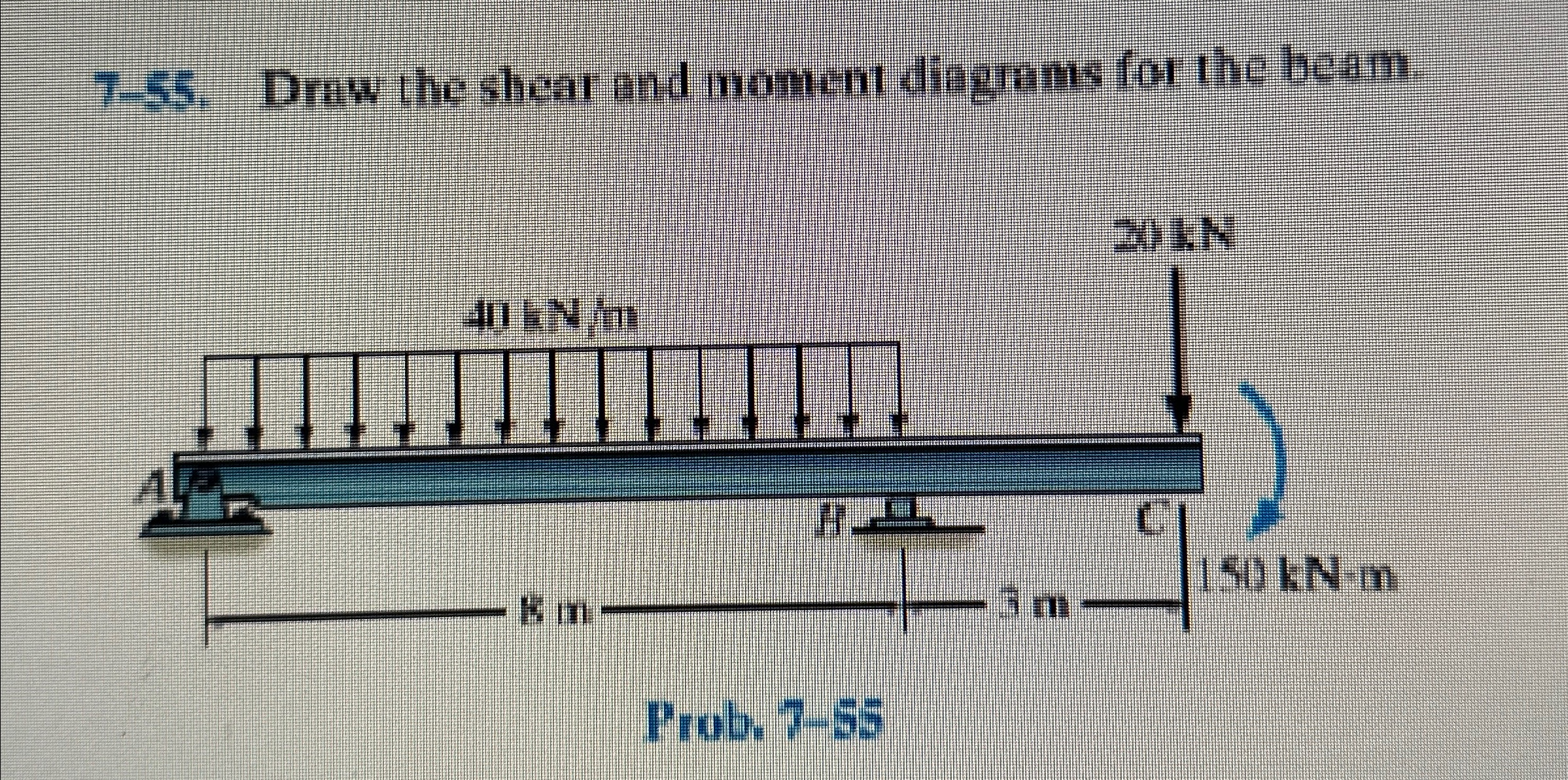 7 - 5 5 . Drow the shear and moment diagrams for