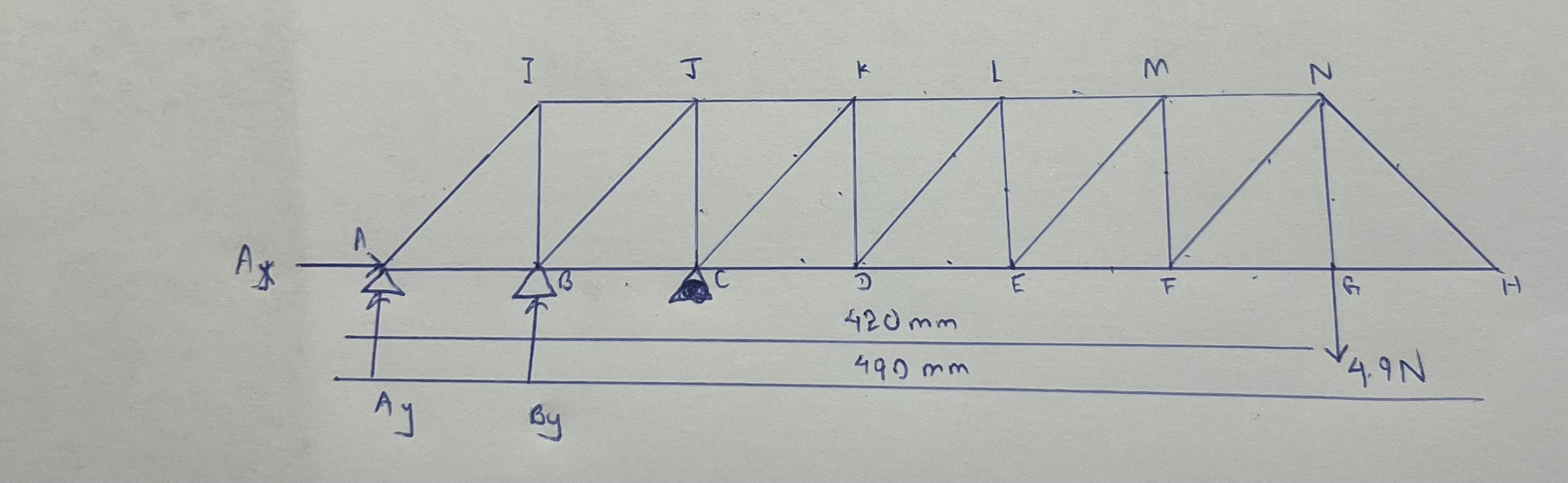 Truss analysis please