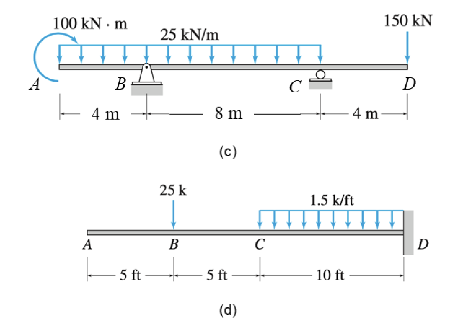 For Problem ( c ) and ( d ) , idetermine the