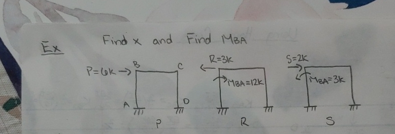 Ex Find x and Find M B A