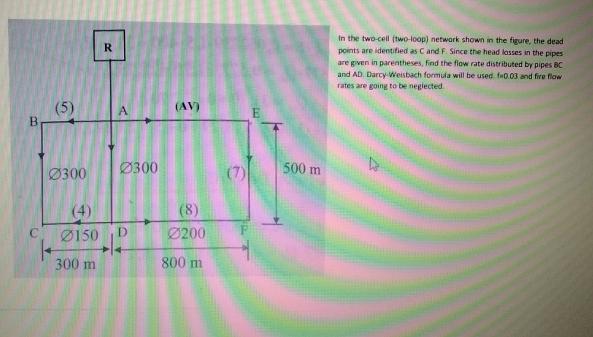 In the two - cell ( two - loop ) netwark shown in