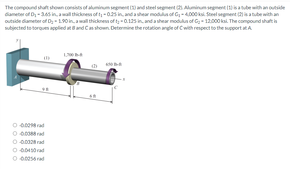 The compound shaft shown consists of aluminum
