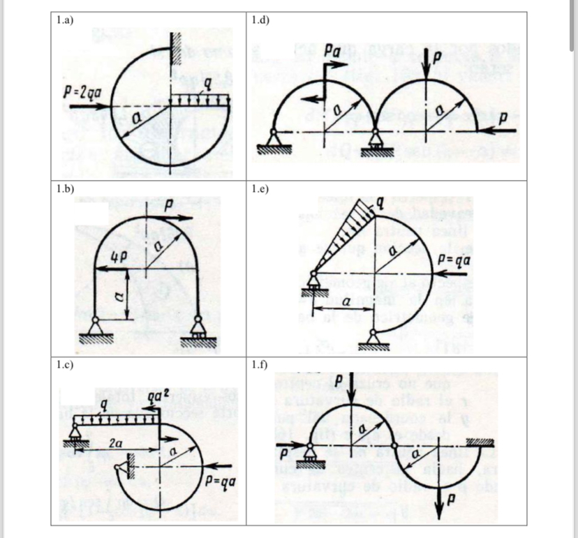 Construct the diagrams of the axial load , the