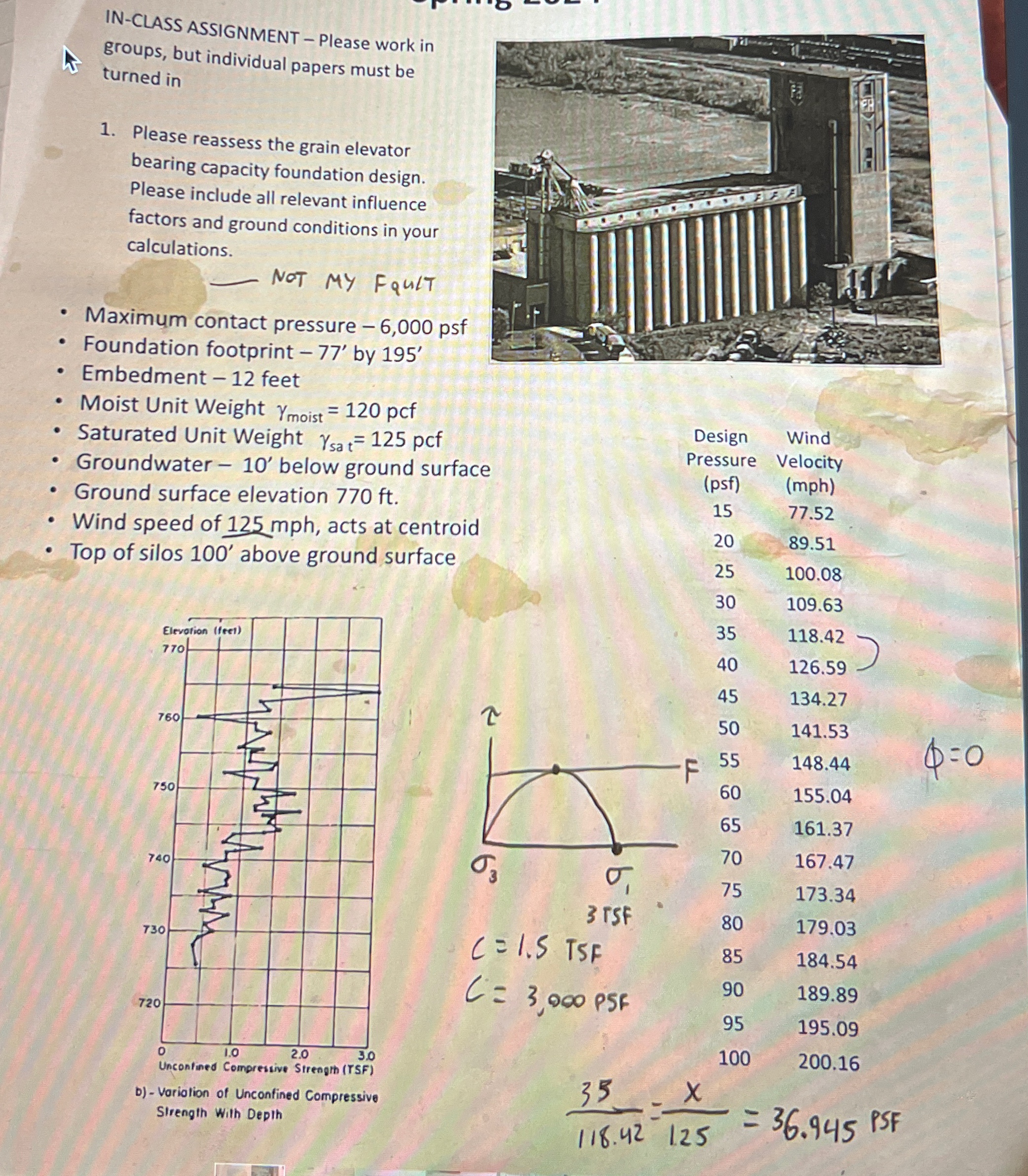 IN - CLASS ASSIGNMENT - Please work in groups,