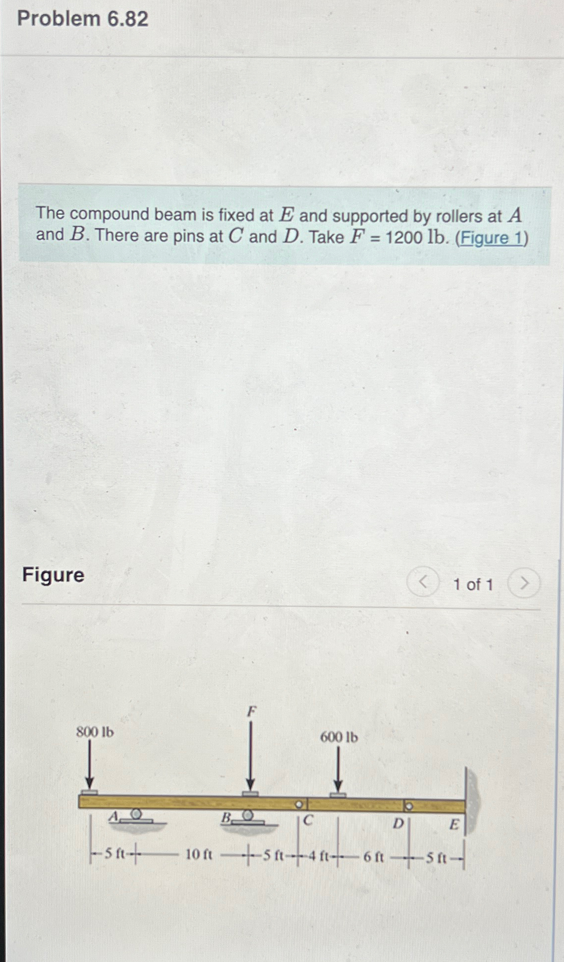 Problem 6 . 8 2 The compound beam is fixed at E