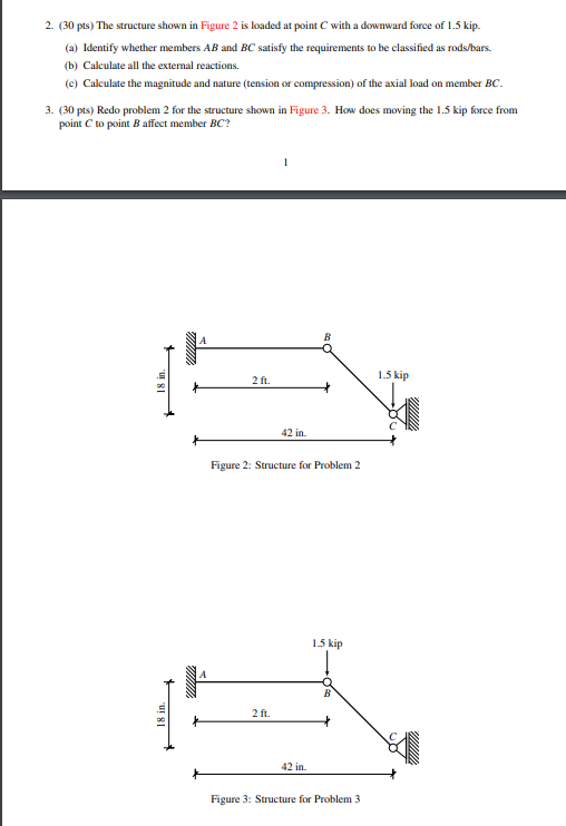 2 ) The structure shown in Figure 2 is loaded at