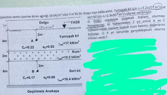 ekildeki zemin zerine birim a rl 1 9 kN / m * 3