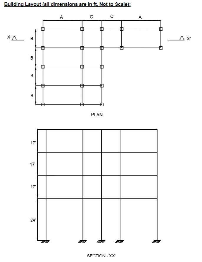 Loading calculation ( floors and roof dead load