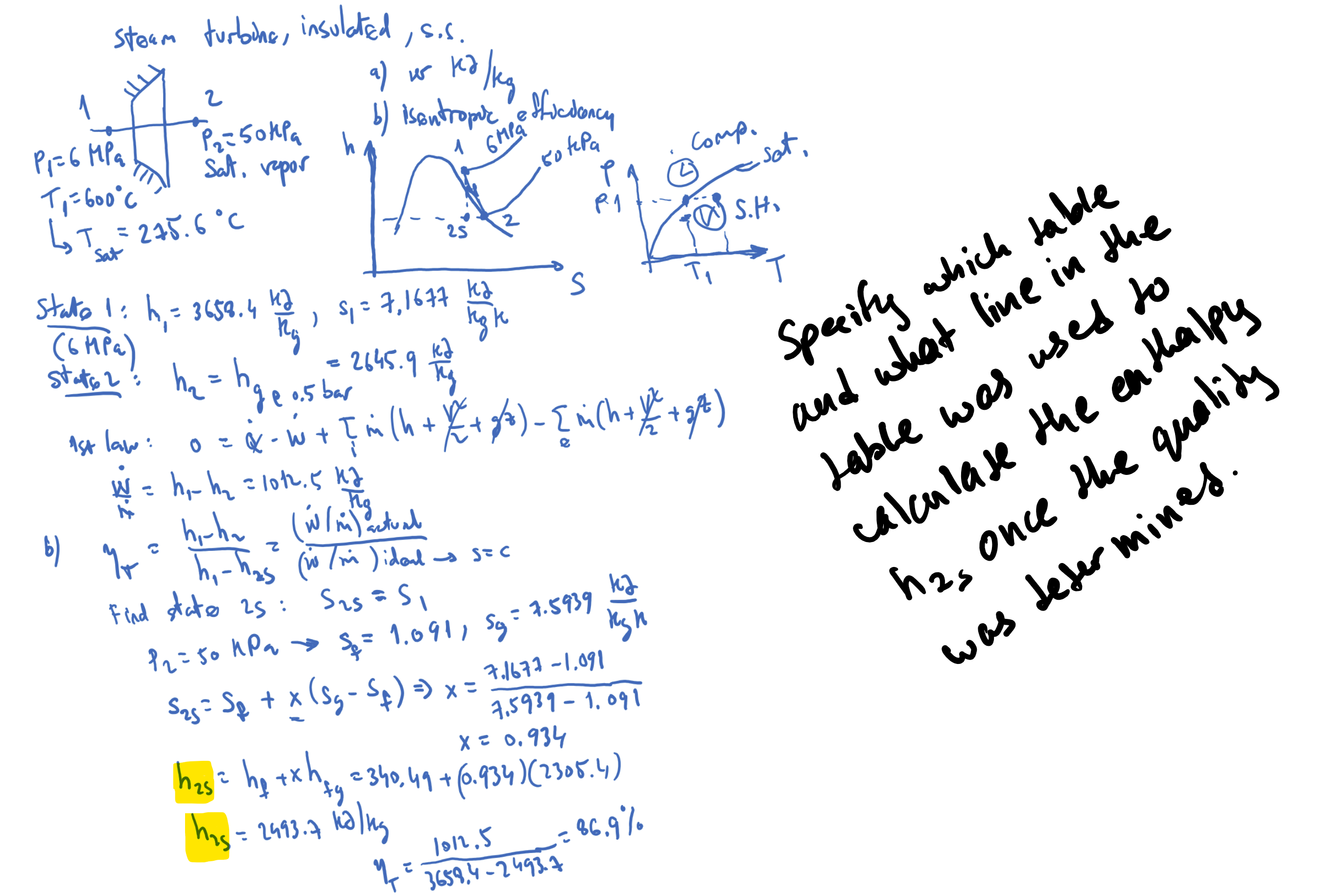 stoum turbing, insulated, s . s . a ) w k z k g b