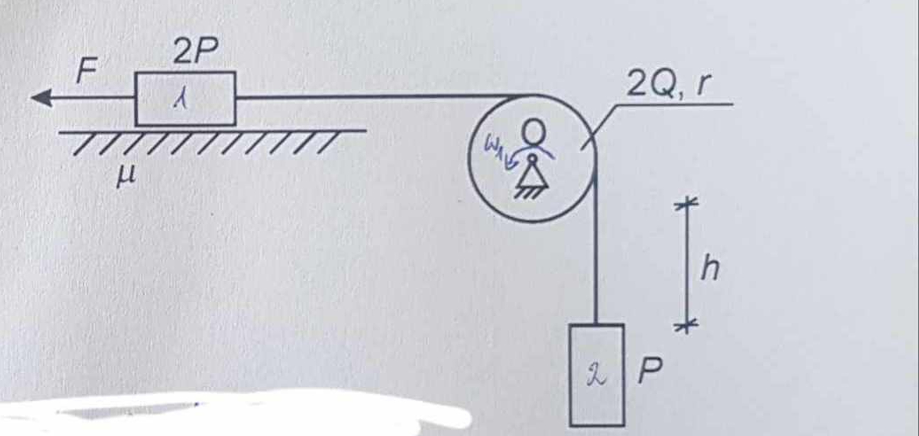 The system as shown in the drawing was at rest at