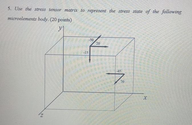 Use the stress tensor matrix to represent the