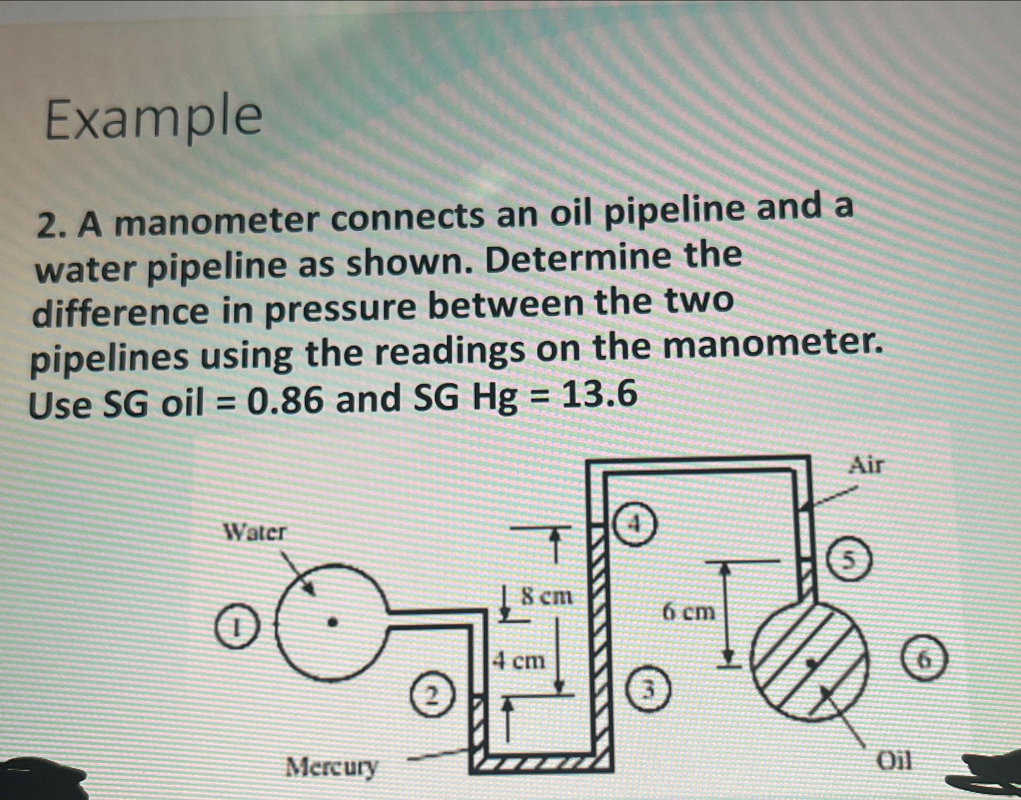 Example 2 . A manometer connects an oil pipeline